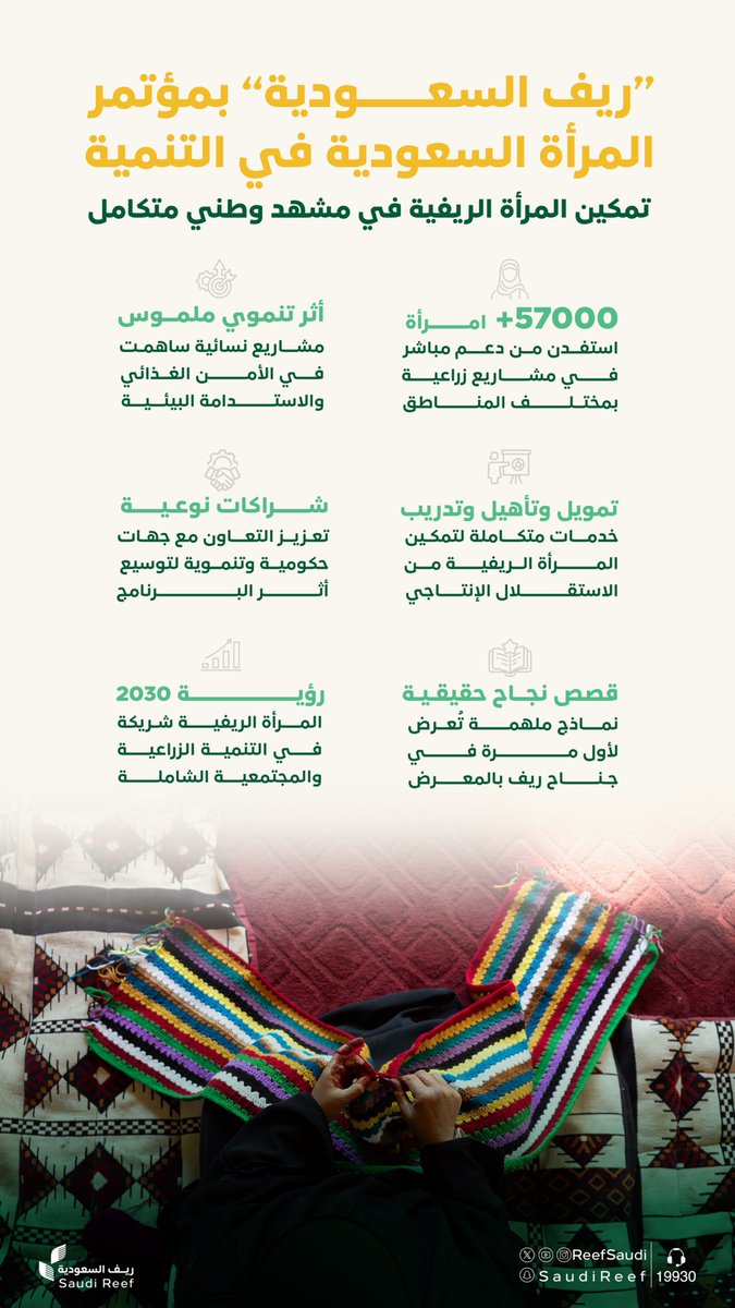 ريف السعودية tweet media