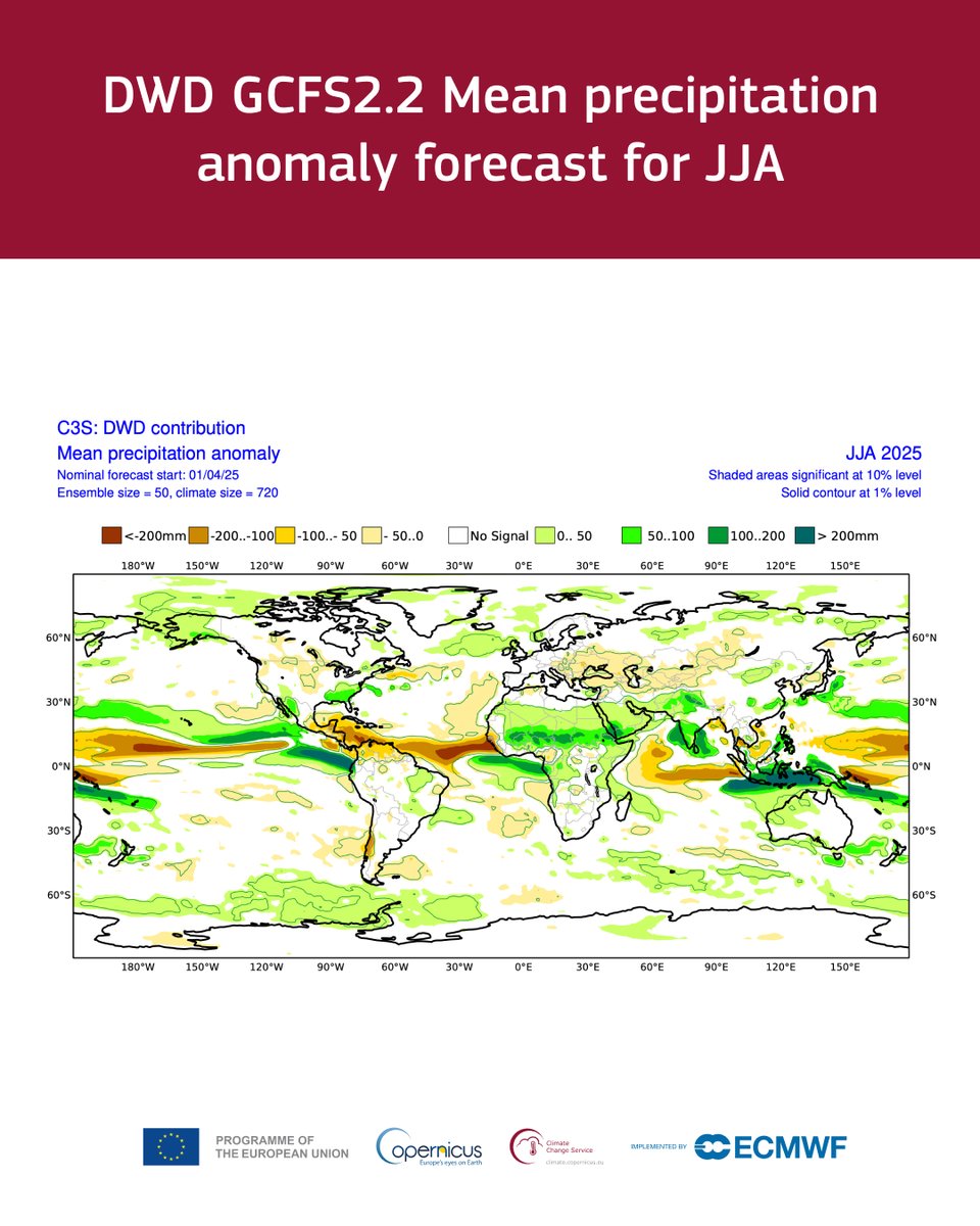 Copernicus ECMWF tweet media