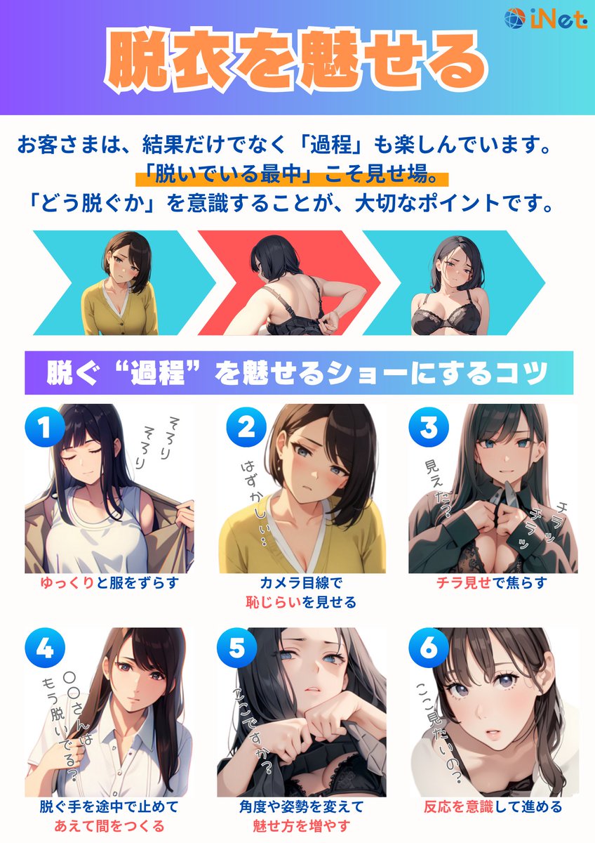 ▶️脱衣を魅せる
お客さまは、結果だけでなく「過程」も楽しんでいます。
「脱いでいる最中」こそ見せ場。
「どう脱ぐか」を意識することが大切なポイントです。

💡脱ぐ“過程”を魅せるショーにするコツ

１.ゆっくりと服をずらす
２.カメラ目線で恥じらいを見せる
３.チラ見せで焦らす