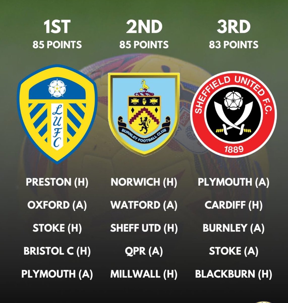 Tim Banks tweet media