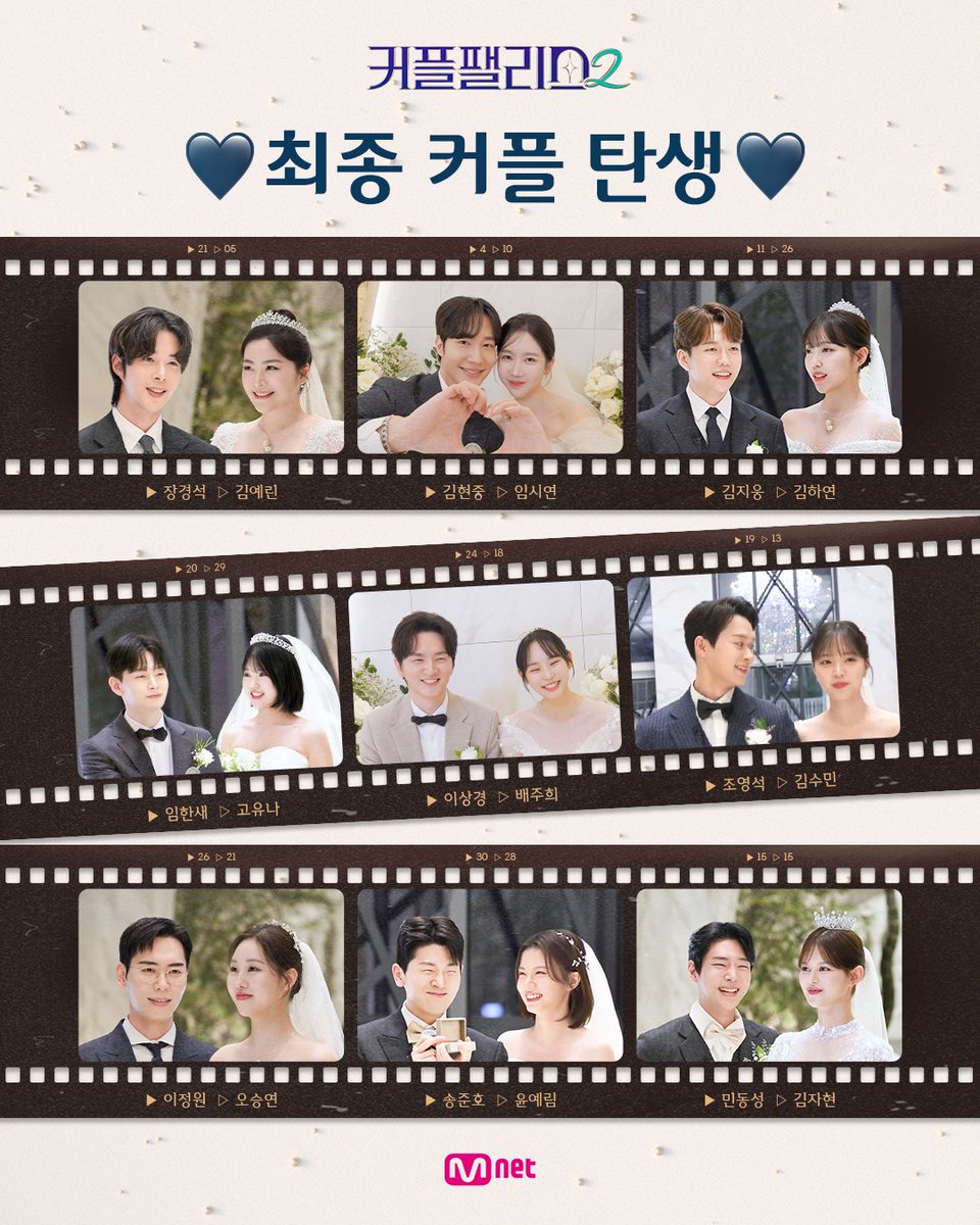 [#커플팰리스2] 최종 커플 탄생🤵💍👰 결혼에 누구보다 진심이었던 싱글남녀 60인 그중 프러포즈에 성공한 최종 커플을 소개합니다💕 김현중...