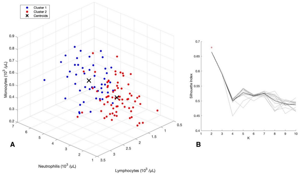 The Science of Parkinson's tweet media