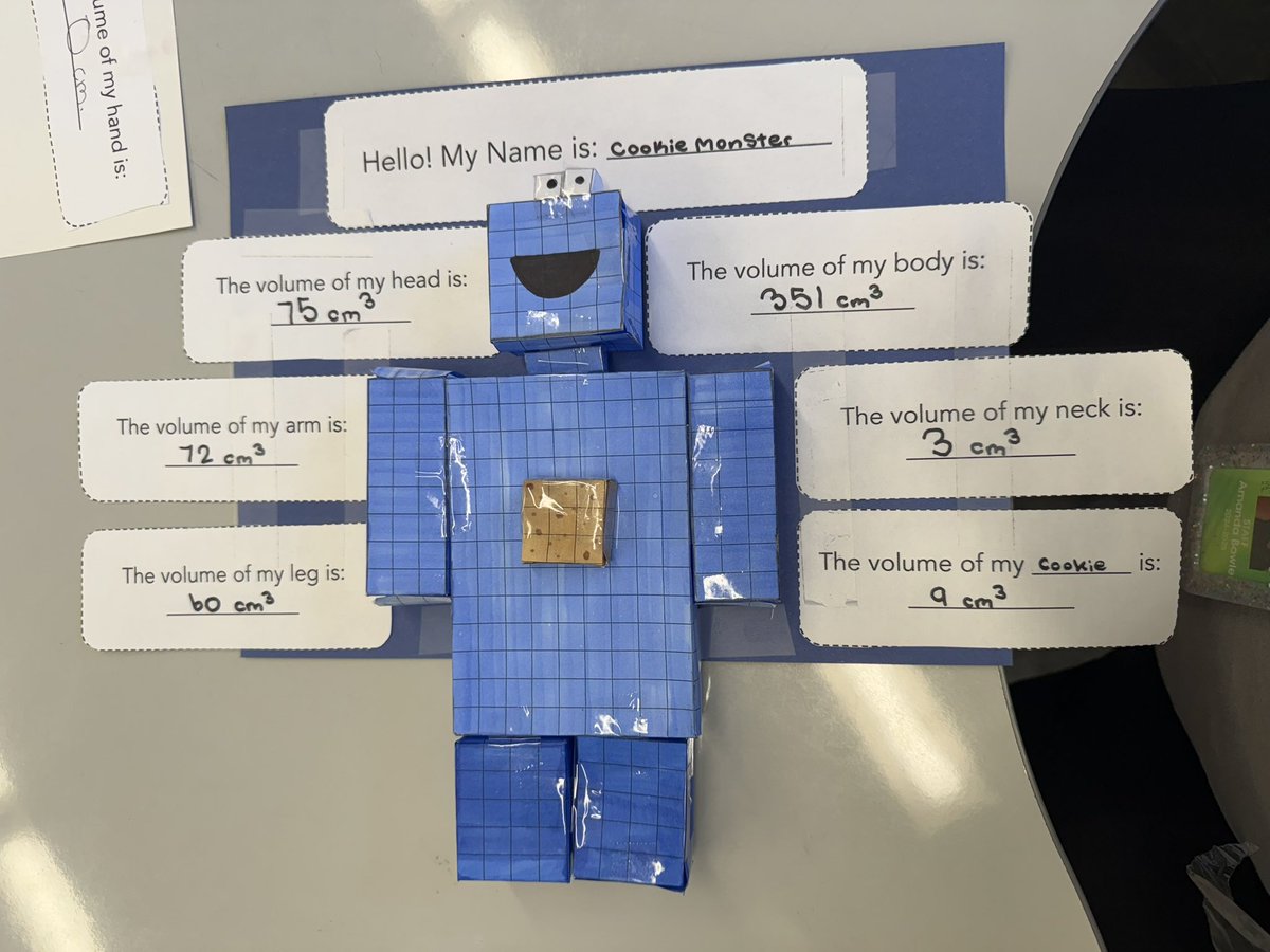 mrsabowler's tweet photo. Meet some of the Volume Monsters! These quirky creatures help students visualize volume by "filling up" 3D shapes—making math hands-on, fun, and unforgettable! @JMI_Edison https://t.co/6Xyyeksk1N