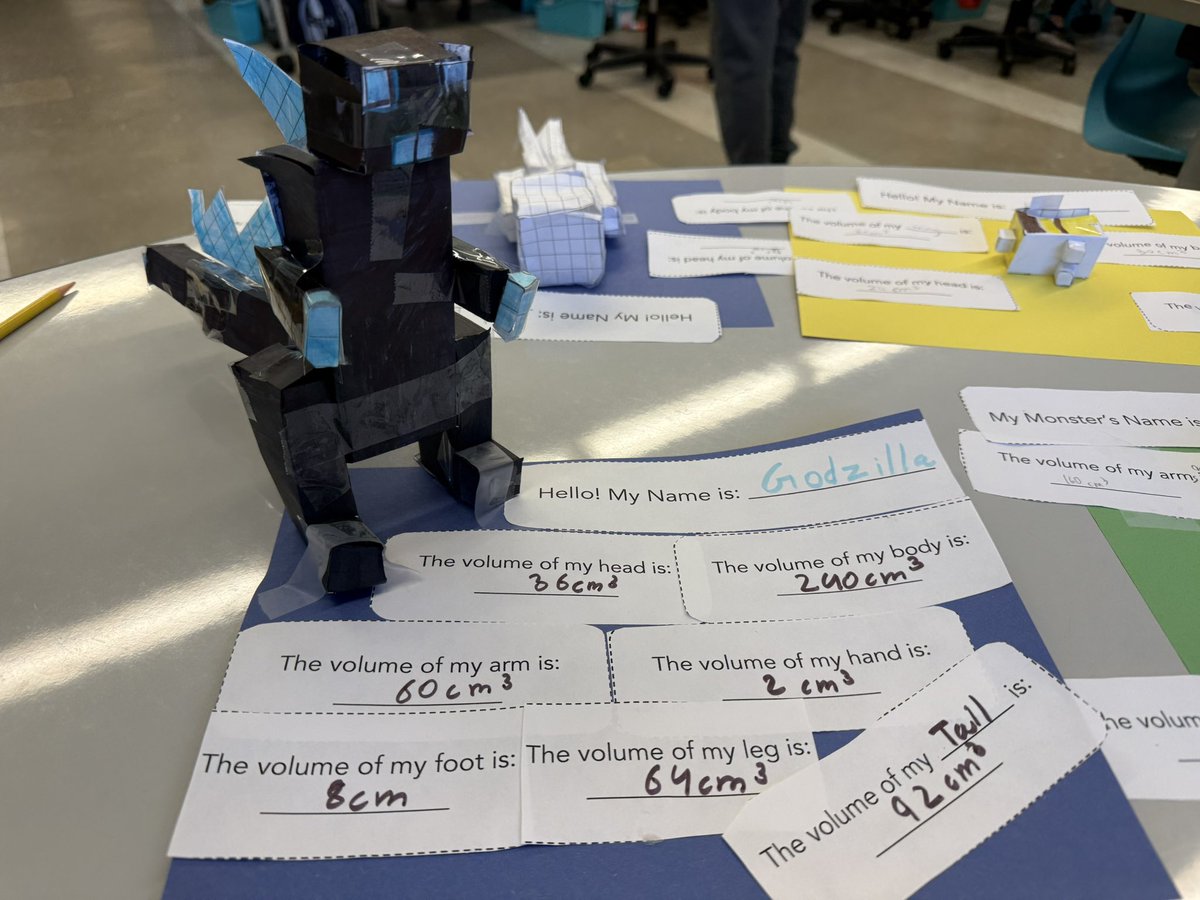 mrsabowler's tweet photo. Meet some of the Volume Monsters! These quirky creatures help students visualize volume by "filling up" 3D shapes—making math hands-on, fun, and unforgettable! @JMI_Edison https://t.co/6Xyyeksk1N