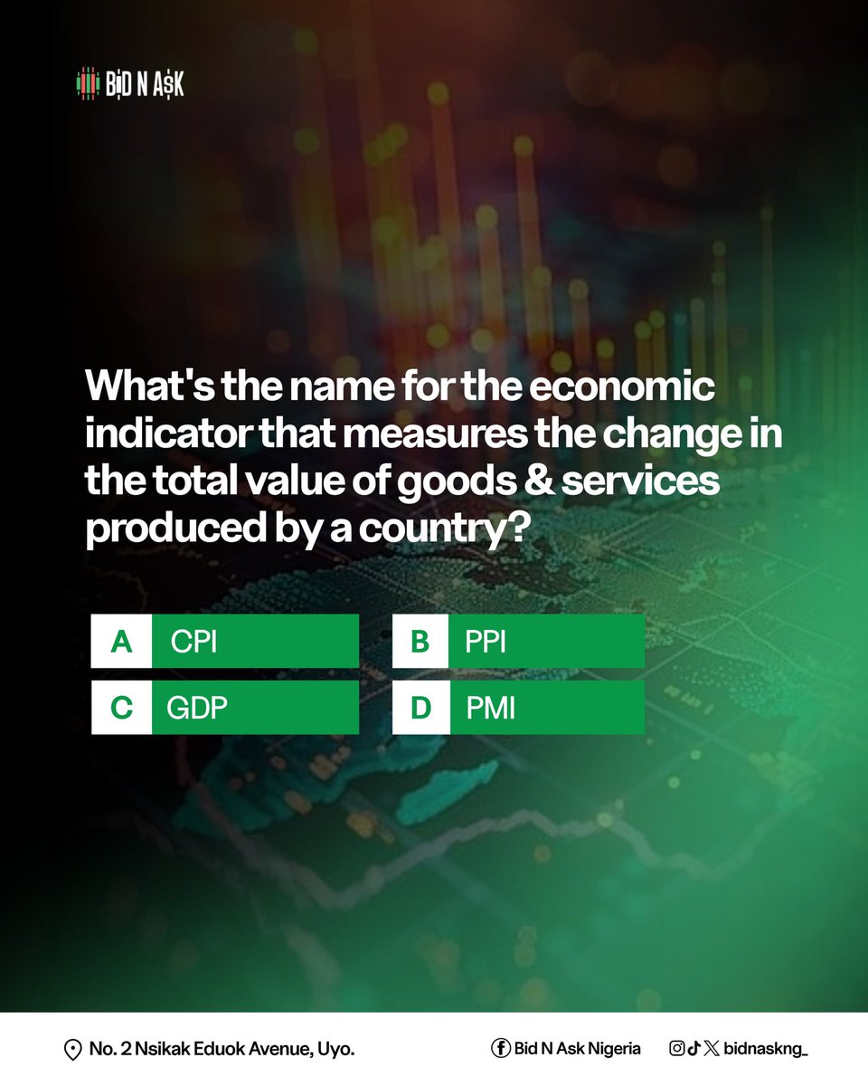 bidnaskng_'s tweet photo. ❇️ It's Trivia o'clock⏰
  Time to rack your brains.

❇️ What's the name for the indicator that measures the change in the total value of goods &amp; services produced by a country?

Drop your answers in the comment. https://t.co/eIRay5jJXT