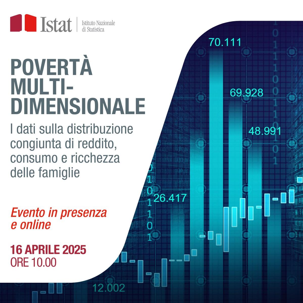 📅Martedì 16 aprile, ore 10:00
📍Aula Magna istat e in diretta streaming

#Istat e Banca d'Italia presentano i dati sperimentali su redditi, consumi e ricchezza delle famiglie italiane, ottenuti con innovative tecniche di statistical matching

👉 ow.ly/aYJ030sLx21