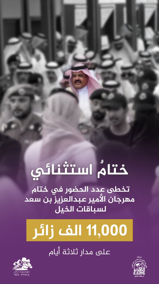 frusiyahail's tweet photo. #إحصائية | 

حضور غير مسبوق يشهده 
#مهرجان_الامير_عبدالعزيز_لسباقات_الخيل   
في ميدان #فروسية_حائل 
شكراً لكل من حضر، وشارك، وصنع هذا النجاح https://t.co/V6kj9bKoLy