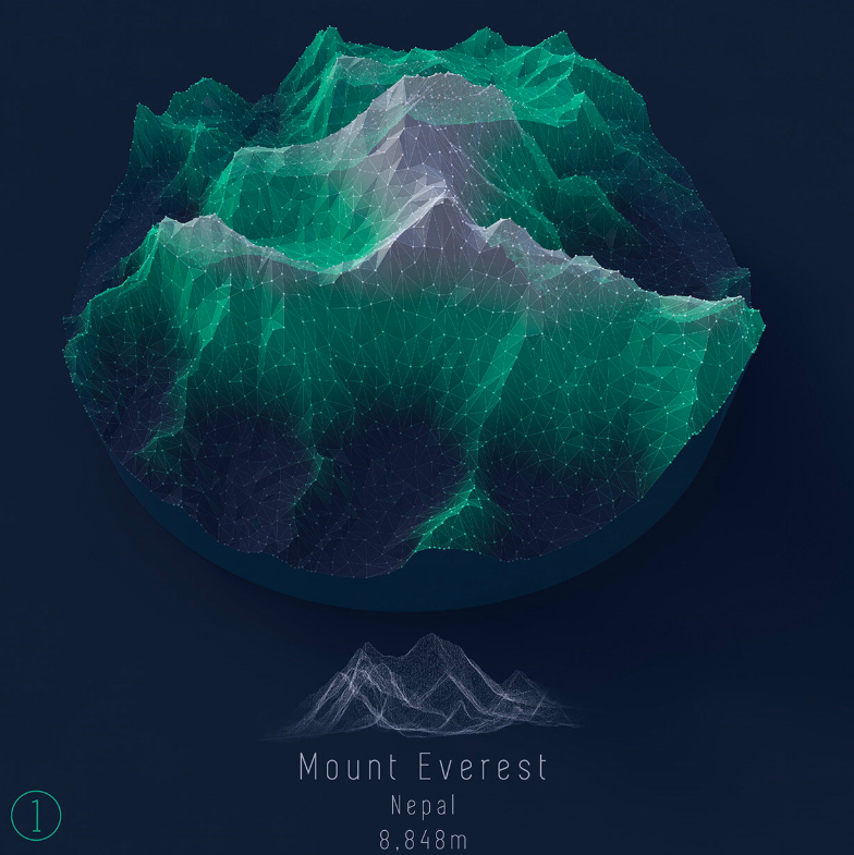 Tools4D's tweet photo. Check out this Mapzilla project made by @CraigTaylorViz using DEM Earth.
#demearth #c4d #cinema4d https://t.co/pIympffG3D
