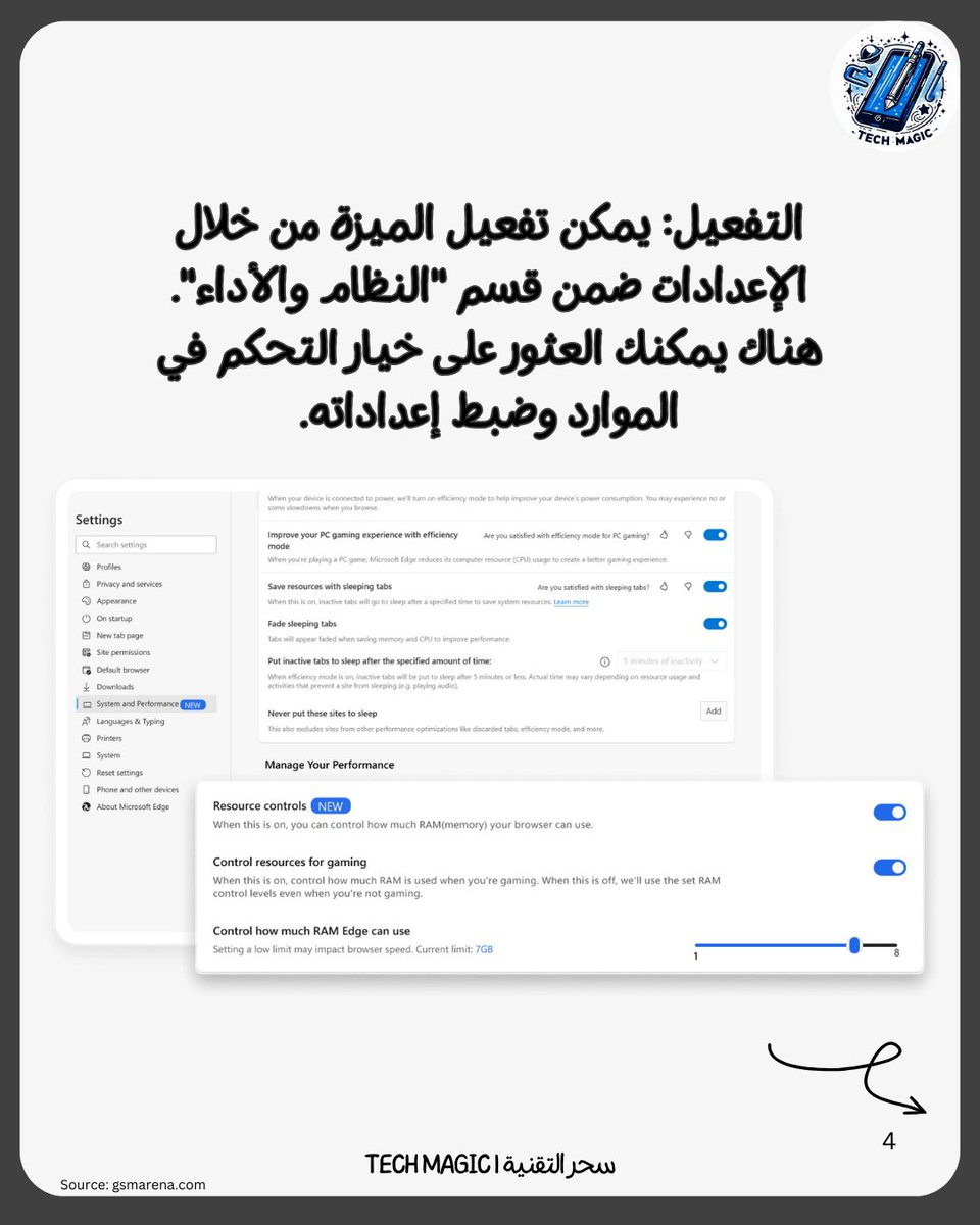 TechMagic0's tweet image. تحكم الموارد لتحسين أداء جهازك مع Microsoft Edge
#MicrosoftEdge #BrowserFeatures #PerformanceOptimization #TechTips #SmartBrowsing #تحكم_الموارد #مايكروسوفت_إيدج #تصفح_ذكي #تكنولوجيا