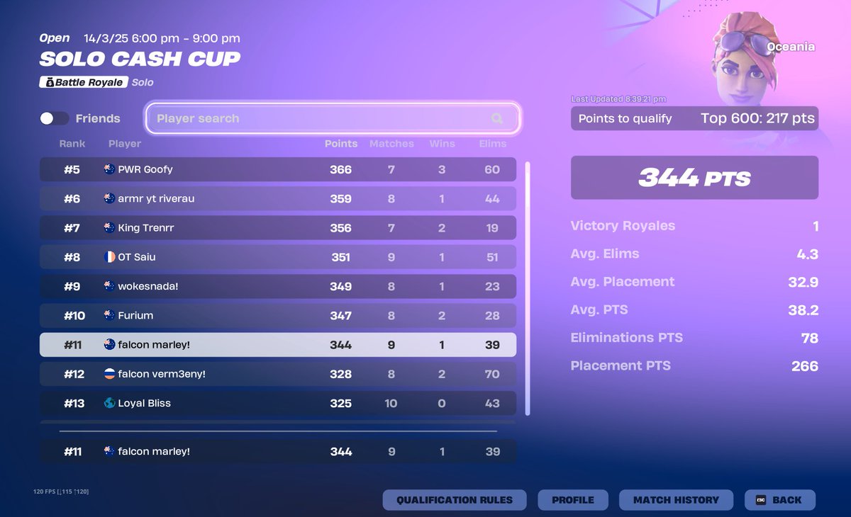 lft frag/sup