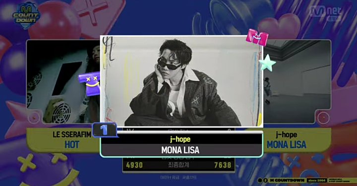 BTSxSouth's tweet photo. #jhope and #MonsLisa won on #MnetCountdown! Congratulations @BTS_twt Thanks to all Army who voted and streamed! 😎 https://t.co/tBM9s9xSrJ