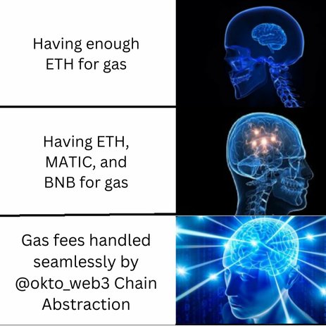zeingenixx's tweet photo. Before Okto: Gas fee chaos! 😫 Need MATIC, BNB, ETH just to transact? Ran out of one? Fail! Headache.
After @okto_web3: Gas simplified! Chain Abstraction creates less friction, more action. Focus on your strategy, not gas tokens! ✅
#OktoTech #OktoAmbassadors #GasFees #DeFi https://t.co/dWa4EEhAXP