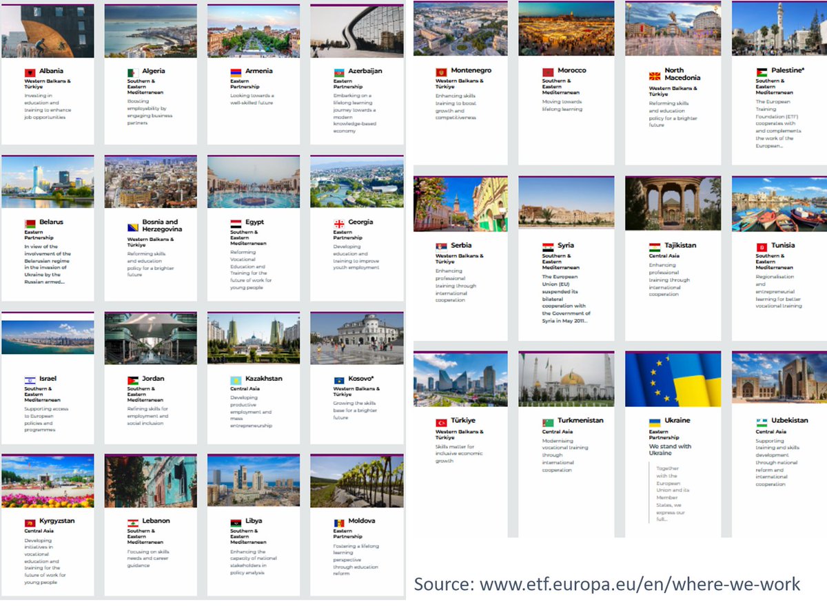 F_Poeschel's tweet photo. 🐦Webinar on labour #migration and #skills this Monday April 14 (2pm CEST): focus on North Africa and Levant: https://t.co/YCbYOKSCA8 

There, @etfeuropa will launch a new network: an opportunity especially for scholars &amp; policy makers in the countries below. Message me to join! https://t.co/k0igqzJ0XX
