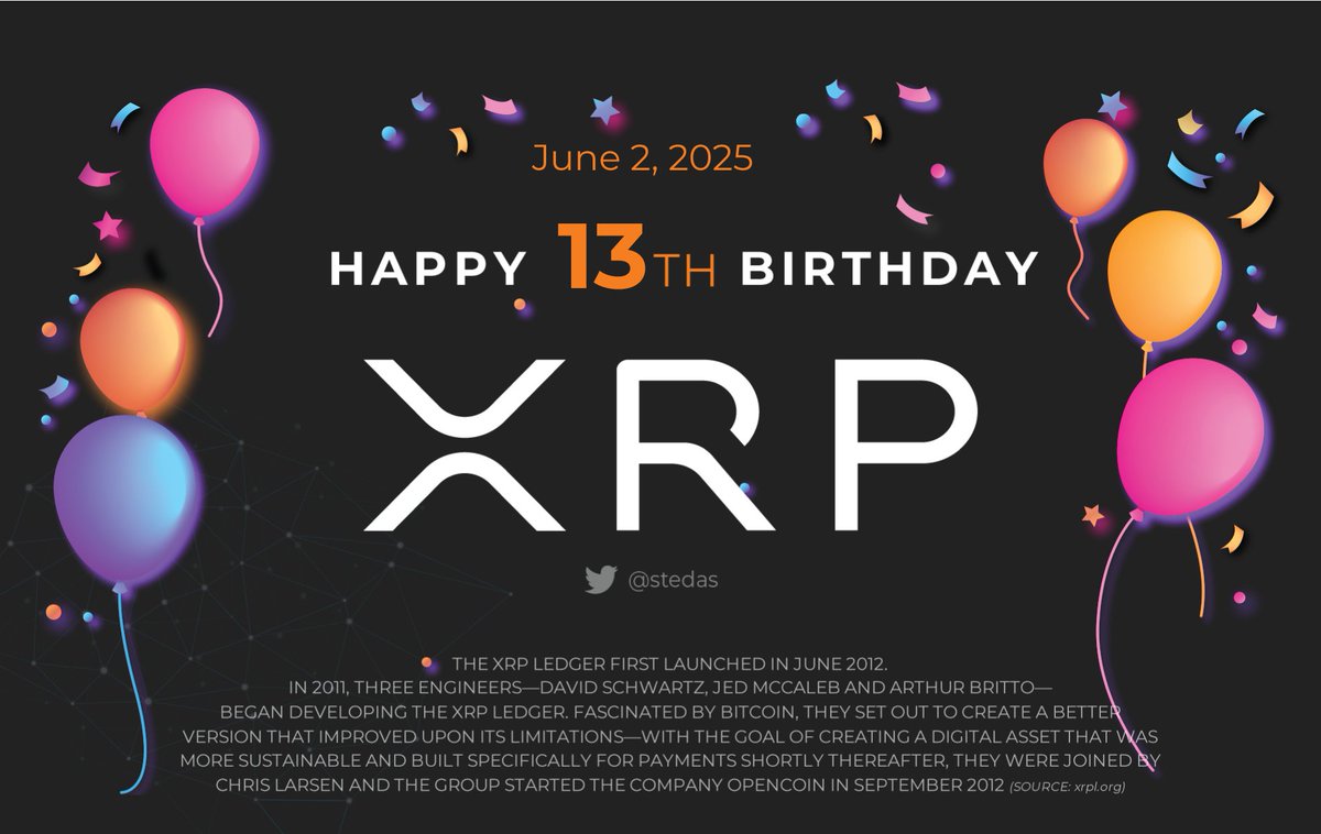 stedas's tweet photo. Happy 13th Birthday $XRP 🎂 https://t.co/VzY9jOWkGm