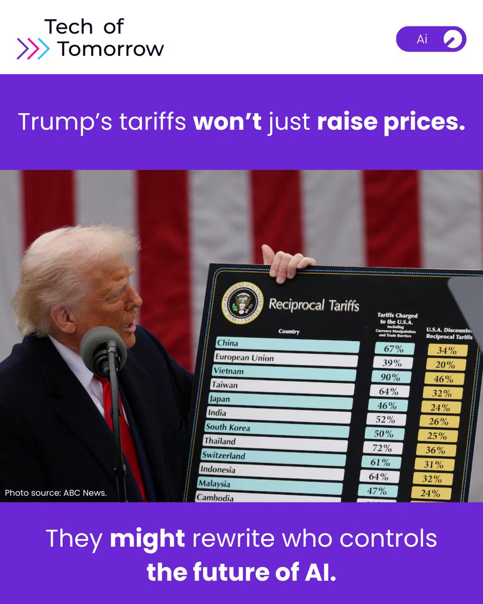 Tech of Tomorrow | Ai - Blockchain - IoT tweet media