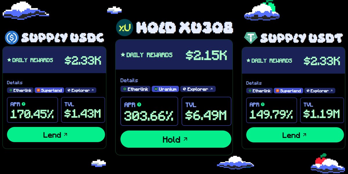 now that price per apple is locked in, the true yield on apple farm is crystal clear.

300%+ APR on tokenized uranium
170%+ APR on USDC
150%+ APR on USDT

you won’t find these yields anywhere else in crypto. 

sustainable onchain rewards that actually adapt to the market. 

live