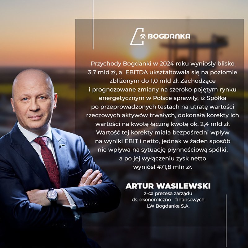 LW Bogdanka tweet media