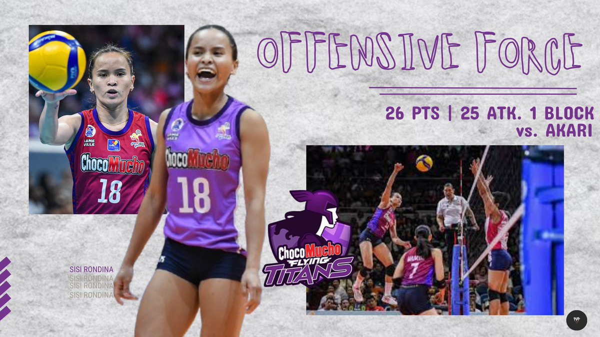 PVProPulse's tweet photo. Choco Mucho ties the Battle for Bronze as Sisi Rondina drops 26 points. Her energy was unmatched, her spikes unstoppable. The Flying Titans refuse to go down without a fight.
FINAL: 25-18, 25-22, 27-29, 25-19
#PVL2025 #TheHeartOfVolleyball #FlyingTitans https://t.co/rRY8XNCvUz