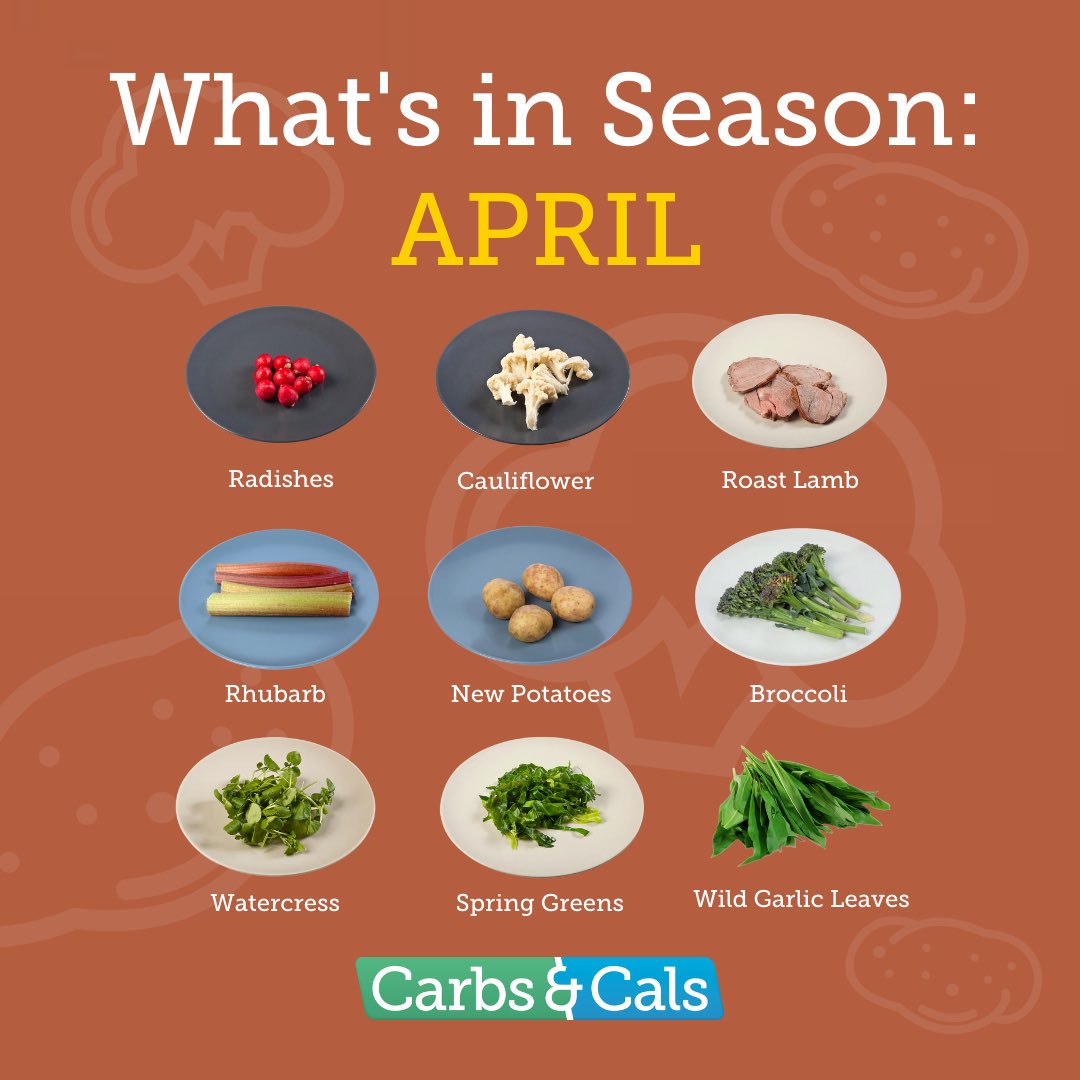 Check out what’s in season for April in our handy graphic. Showing you some of the fruit and veg you maybe able to find cheaper in your local shops. 
Seasonal veg is also often fresher, grown in the UK and tastier!