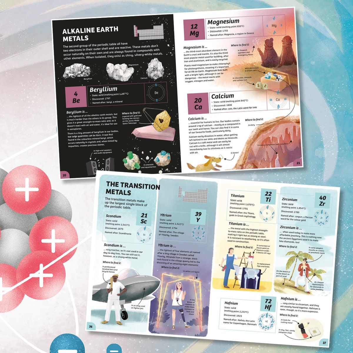 Watts_Wayland's tweet photo. Explore the periodic table in a beautiful, approachable and reliable package with Your Expert Guide: The Periodic Table. See the elements at work in your everyday life, from shining sparklers to speedy computer chips! #childrensbooks #chemistry #beautifulscience https://t.co/6HeaqzMmG9