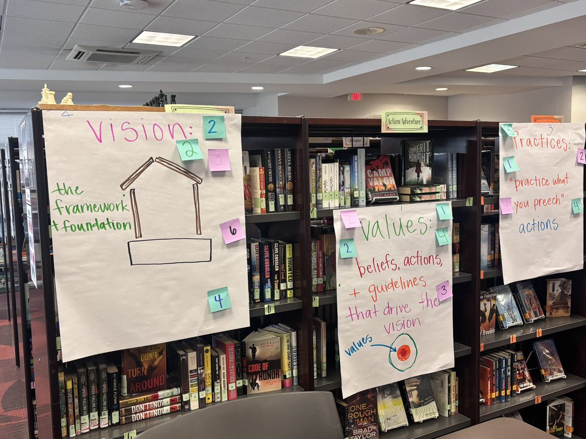 Ted Huff, Ed.D. tweet media