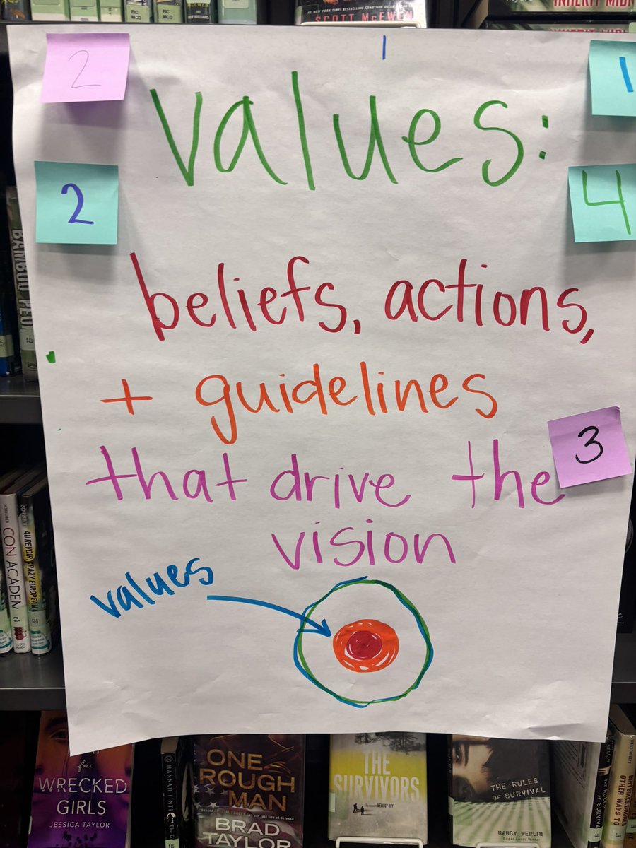 Ted Huff, Ed.D. tweet media