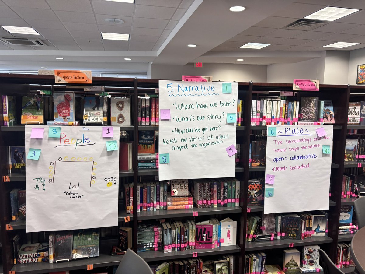 Ted Huff, Ed.D. tweet media