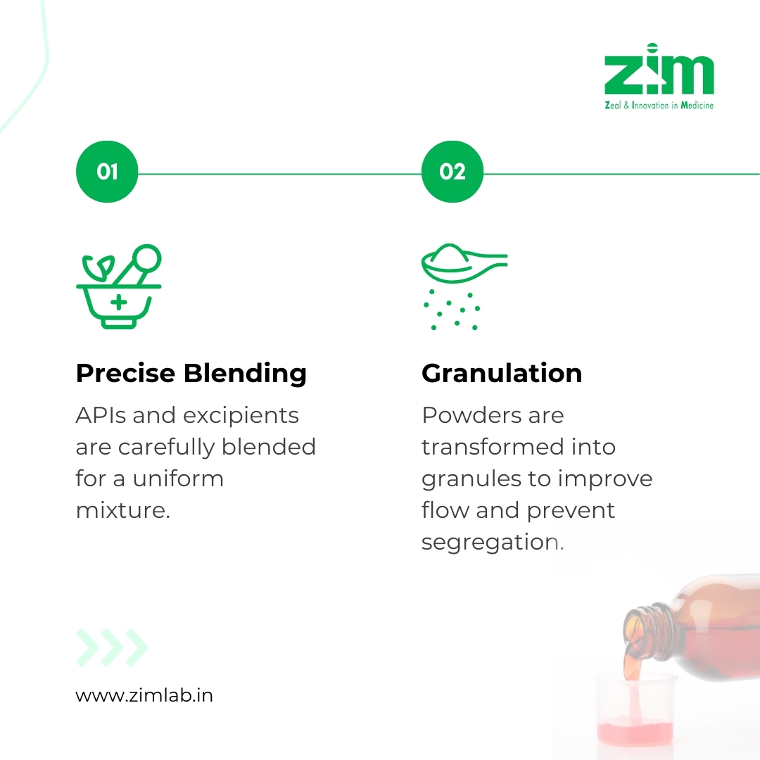 zimlab's tweet image. Swipe to find out the #DrySyrup manufacturing process! From blending to packaging, quality is our priority. Learn more: zimlab.in. #ZIMLabs #Pharma