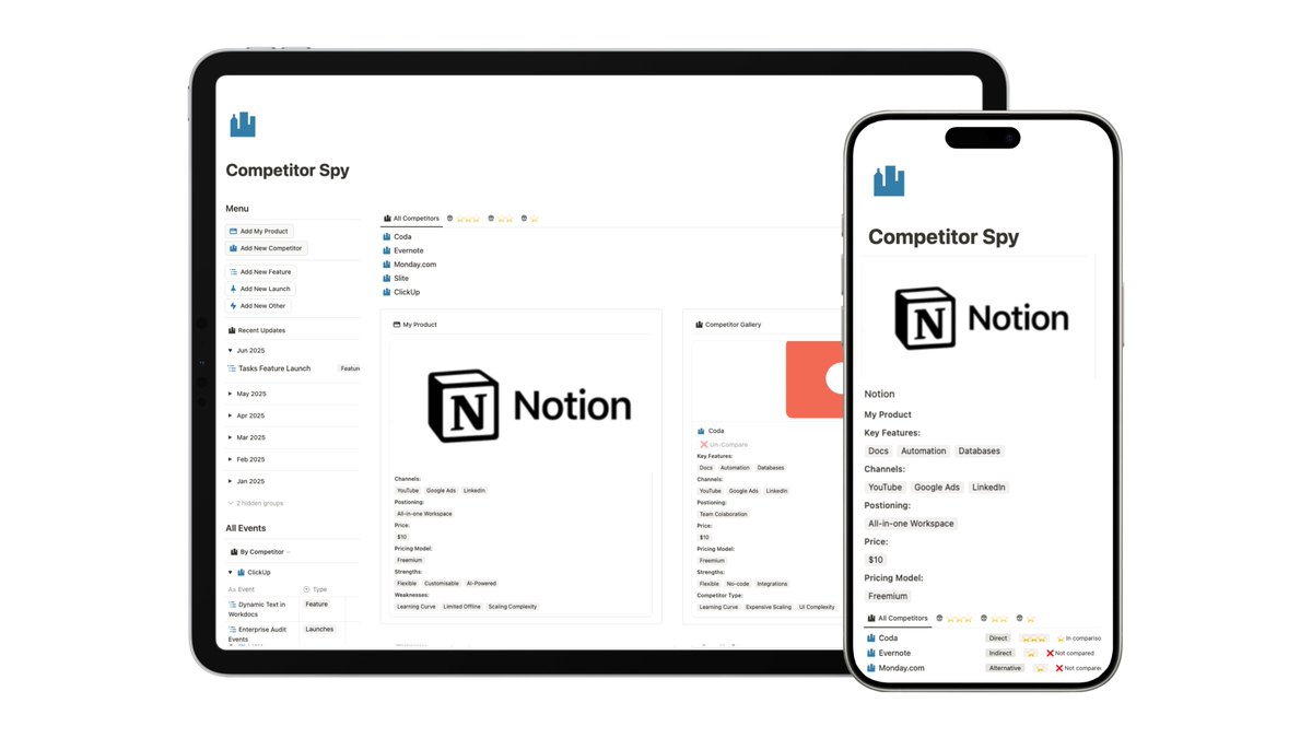 I landed a partnership with Uber.

Simply by monitoring their competitors using Competitor Spy.

I’m sharing the exact Notion template with you today.

Retweet + Reply “SPY” and I’ll DM it for free.

(must follow to receive)