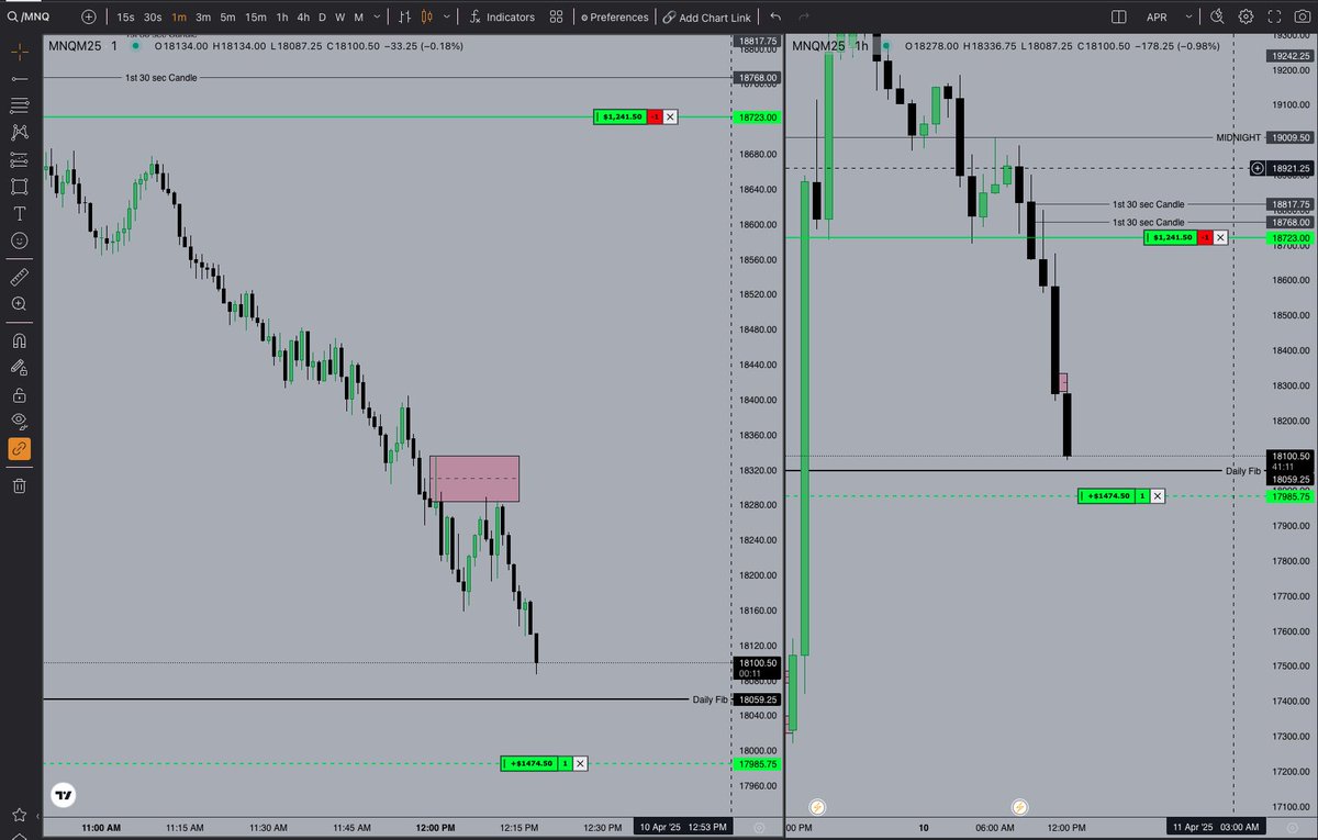 734 Points on 1 Micro!!! 1400 dollar BANGER! I would have went crazy if i took my normal size