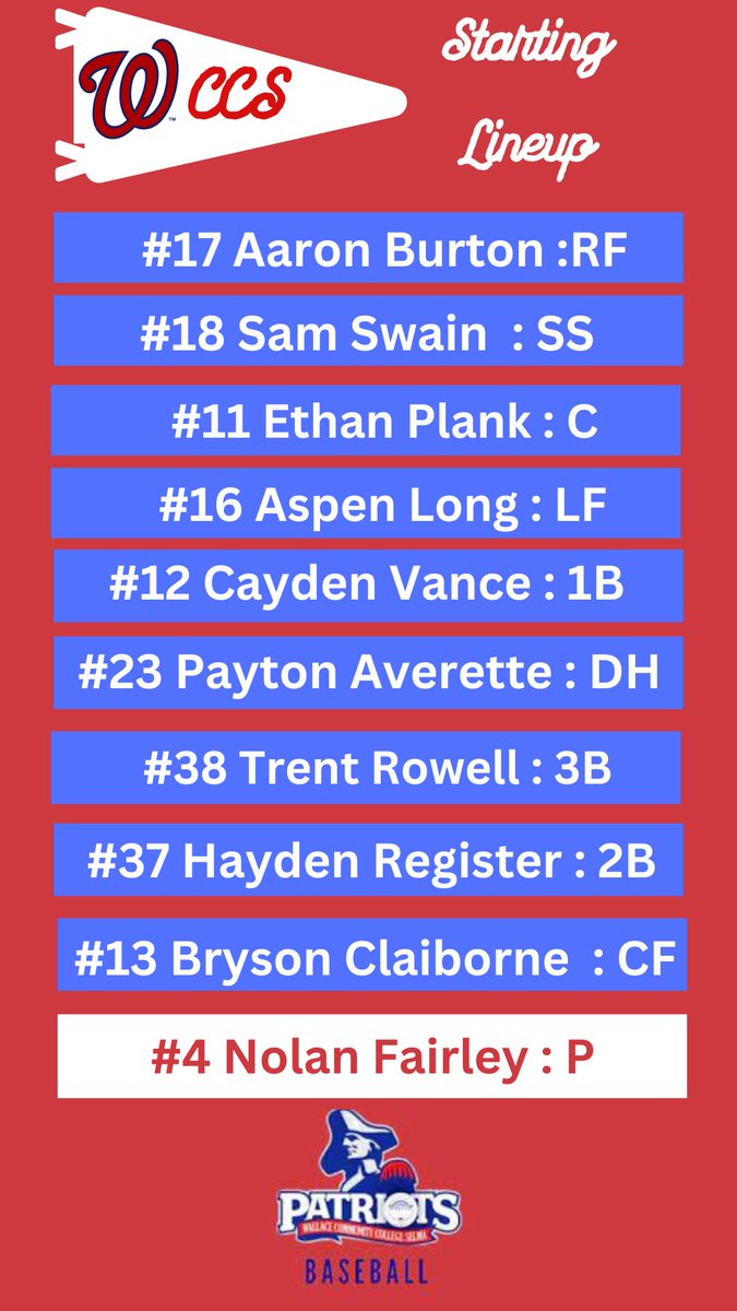 Today’s starting lineup vs Enterprise: