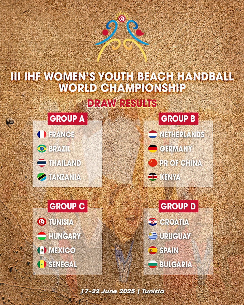 ihfhandball's tweet photo. Who's taking gold on sand? Everything will start here — the preliminary round groups for the 2025 IHF Men's and Women's Youth Beach Handball World Championships 💥 See you in Tunisia in June 👋

#beachhandball #Tunisia2025

Read more ➡️ https://t.co/8s37t384fa https://t.co/zmLqM8x9jH