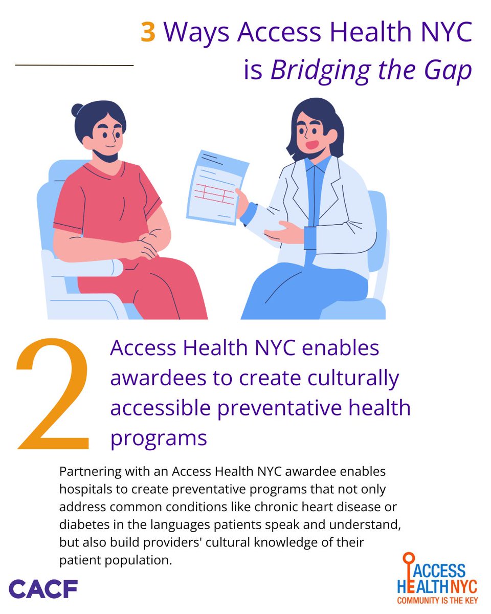 cacf's tweet photo. This #NationalPublicHealthWeek, discover more about the incredible work the @NYCCouncil-funded @AccessHealthNYC initiative is doing in hospitals to ensure New Yorkers get linguistically accessible care.

Read our full brief here: https://t.co/TAyMHuISoT https://t.co/0Jh406qqUy