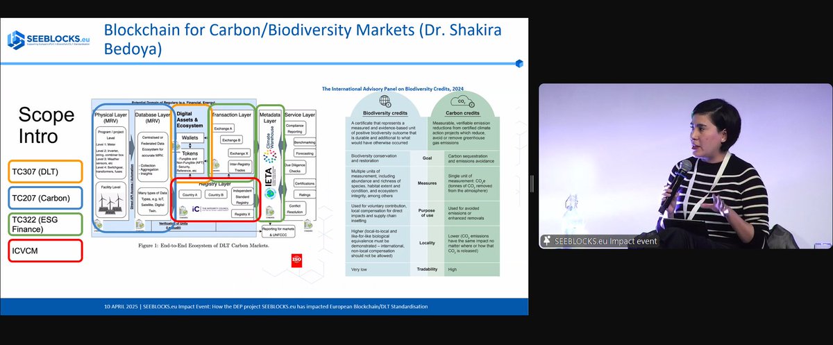 Panel Discussion on #Blockchain &amp; #DLT within complementary #ICT trends:

Our third speaker, Shakira Bedoya Sanchez, SEEBLOCKS.eu expert &amp; Dansk Standard (TC 322) - is now showcasing the impact that her work will have on #carbon and #biodiversity markets. 

Join us