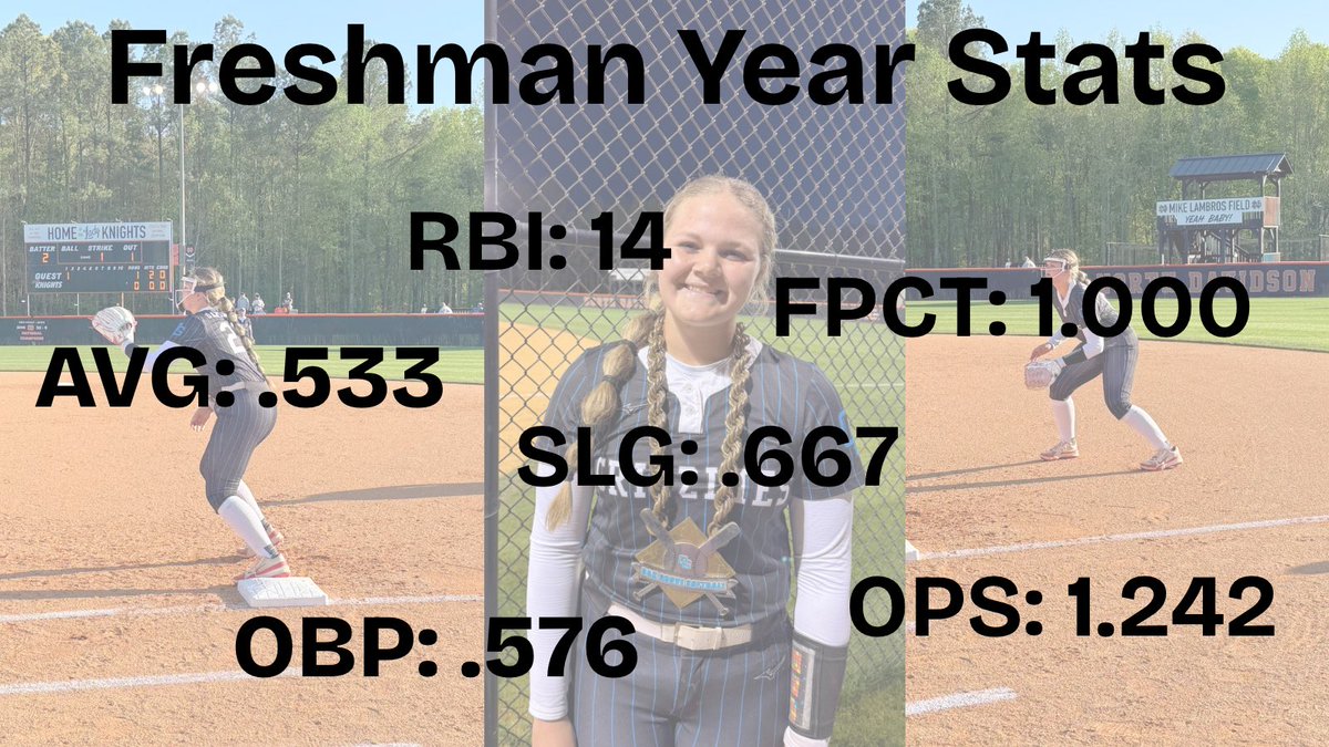 Harper_Sugg2028's tweet photo. What a season it has been so far! Starting to hit our stride and it feels good! Next up is Ledford on Friday! #LetsGoOG! @Cardinalsphelix @SoftballDown @ExtraInningSB @NC_MaxPreps @LineDsoftball @SportsTalk336 @CoastRecruits @fastpitchwatch https://t.co/FYma2yC5rS