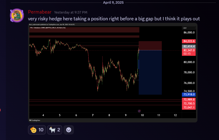 called in discord too with setup