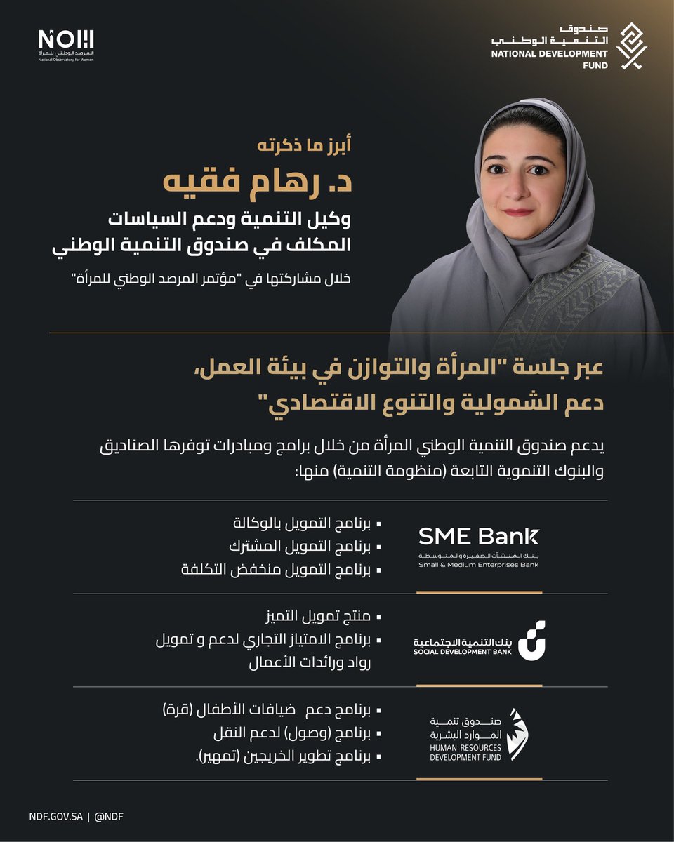 NDF's tweet photo. ضمن مؤتمر #المرصد_الوطني_للمرأة (NOW) استعرض NDF أبرز المبادرات والبرامج التنموية التي تقدمها الصناديق والبنوك التنموية التابعة لدعم وتمكين المرأة. https://t.co/es99uM32DN