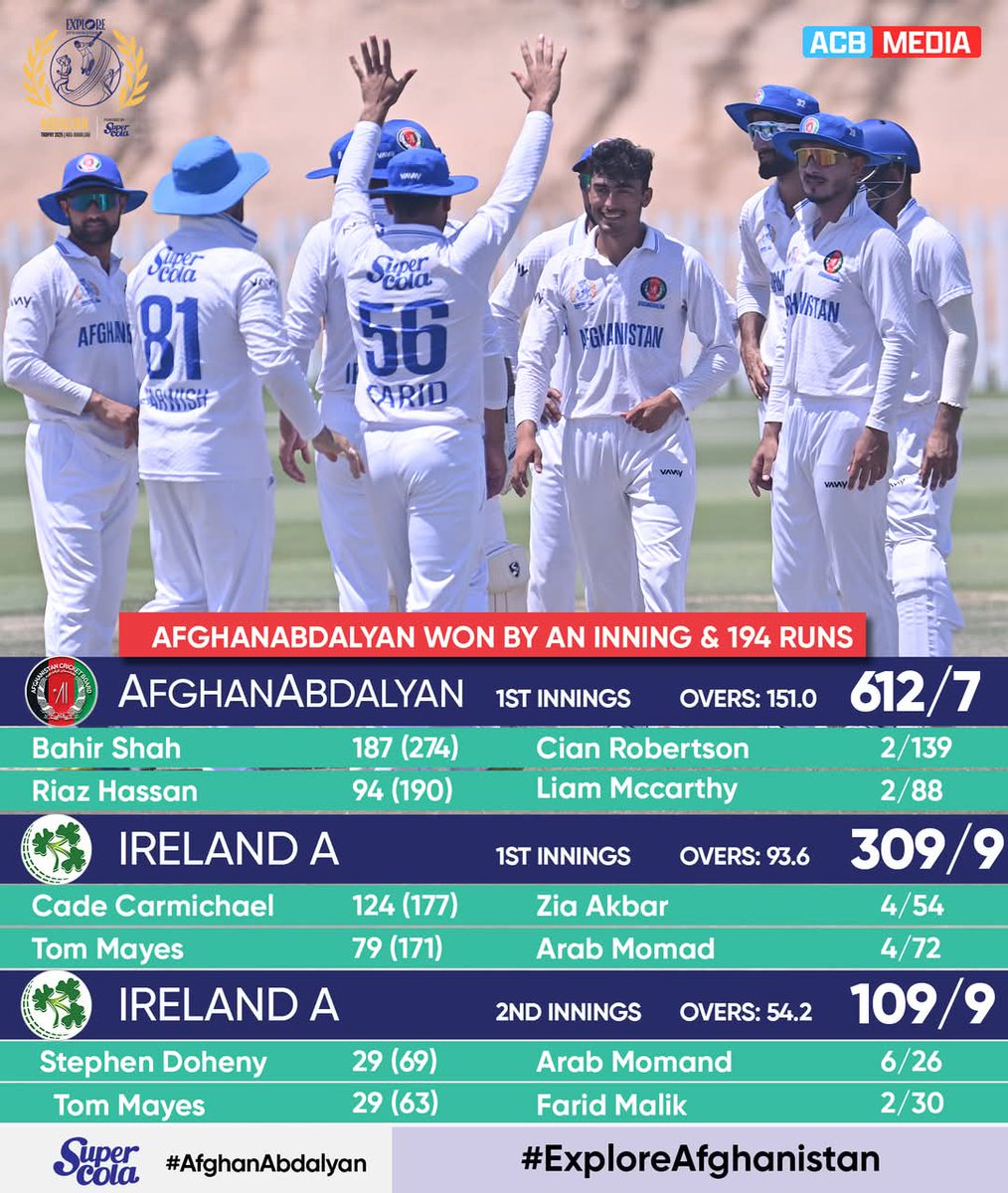 Naseeb Khan (@naseebafgcric) on Twitter photo Massive win for our Afghan Abdalyan! Future stars in the making! Proud of you all.
<a href="/hamidhassanHH/">Hamid Hassan</a>
<a href="/nawroz_mangal48/">Nawroz Mangal</a>
<a href="/DRasooli45/">Darwish Rasooli</a> Massive win for our Afghan Abdalyan! Future stars in the making! Proud of you all.
<a href="/hamidhassanHH/">Hamid Hassan</a>
<a href="/nawroz_mangal48/">Nawroz Mangal</a>
<a href="/DRasooli45/">Darwish Rasooli</a>