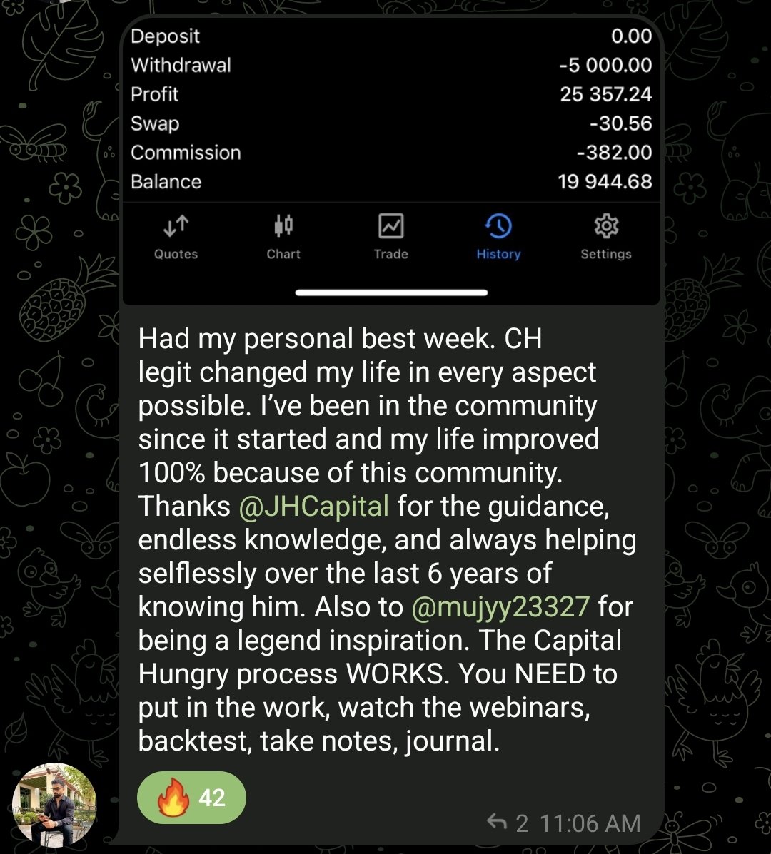 Capital Hungry tweet media