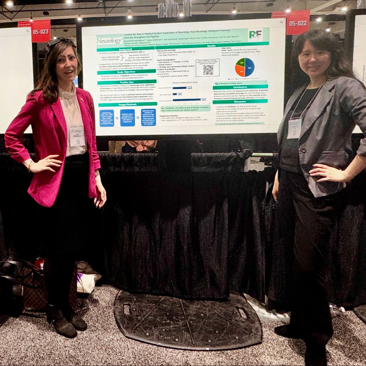 Katherine Fu, MD (@katherinefumd) on Twitter photo Thrilled that so many #Futureneurologists are interested in #NeurologyRF. Get involved by writing a SIGNPosts blog 🪧🧠. This blog series in its 1st yr demonstrated the diversity of its authors. Congrats to <a href="/narologist/">Dr. Nara Michaelson MD, MS</a> <a href="/drdrariel/">Ariel Lyons-Warren (she/her)</a> <a href="/GGheihmanMD/">Galina Gheihman</a> and team for this work! 👏#AANAM Thrilled that so many #Futureneurologists are interested in #NeurologyRF. Get involved by writing a SIGNPosts blog 🪧🧠. This blog series in its 1st yr demonstrated the diversity of its authors. Congrats to <a href="/narologist/">Dr. Nara Michaelson MD, MS</a> <a href="/drdrariel/">Ariel Lyons-Warren (she/her)</a> <a href="/GGheihmanMD/">Galina Gheihman</a> and team for this work! 👏#AANAM