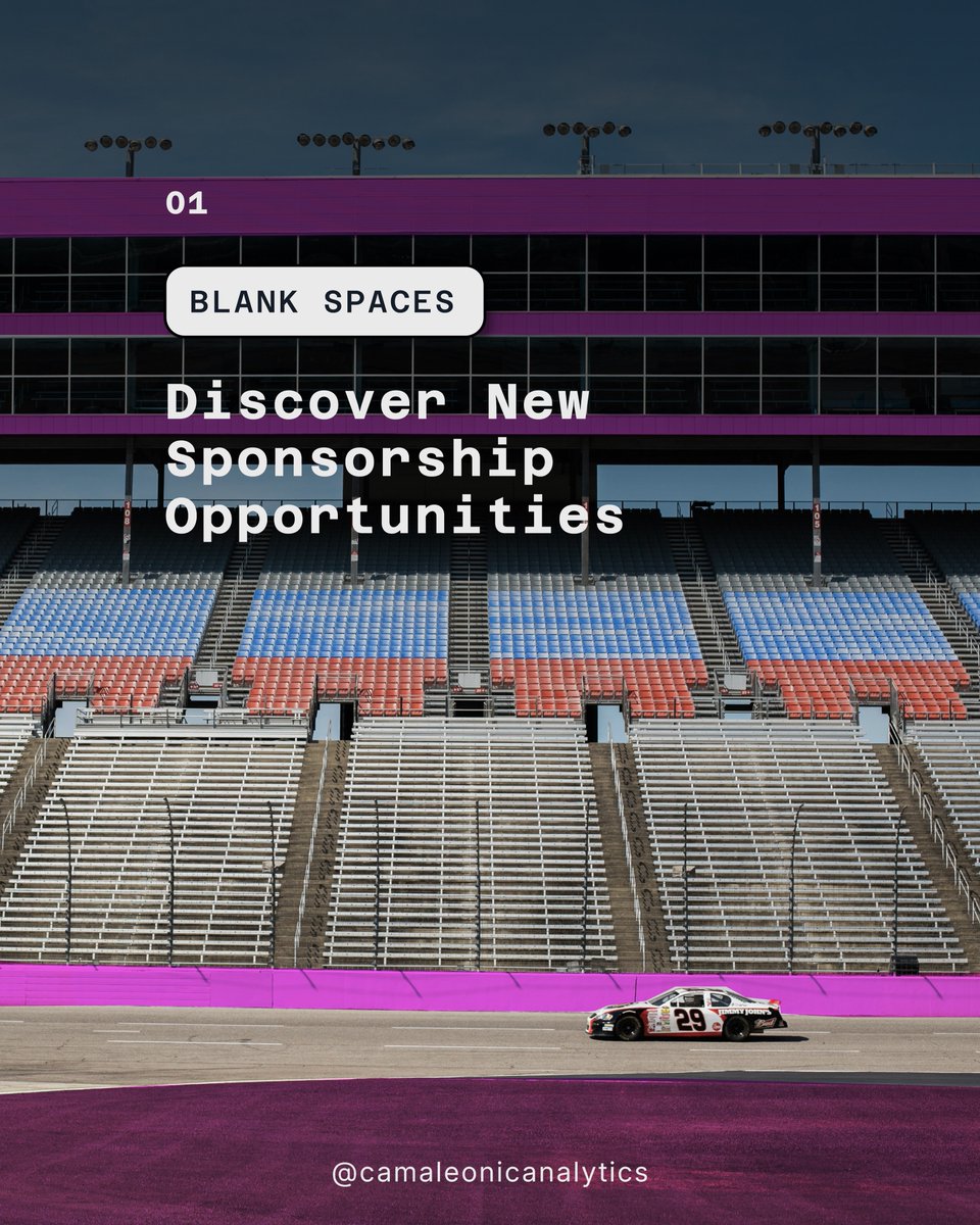 CamaleonicAI's tweet image. Think you’ve seen all the ad space? Think again.

With Blank Spaces by Camaleonic Analytics, our AI spots new commercial areas you didn’t know you had. 📊✨

#BlankSpaces #SponsorshipAnalytics #SportMarketing #AIpowered #SmartSponsorship #BrandVisibility