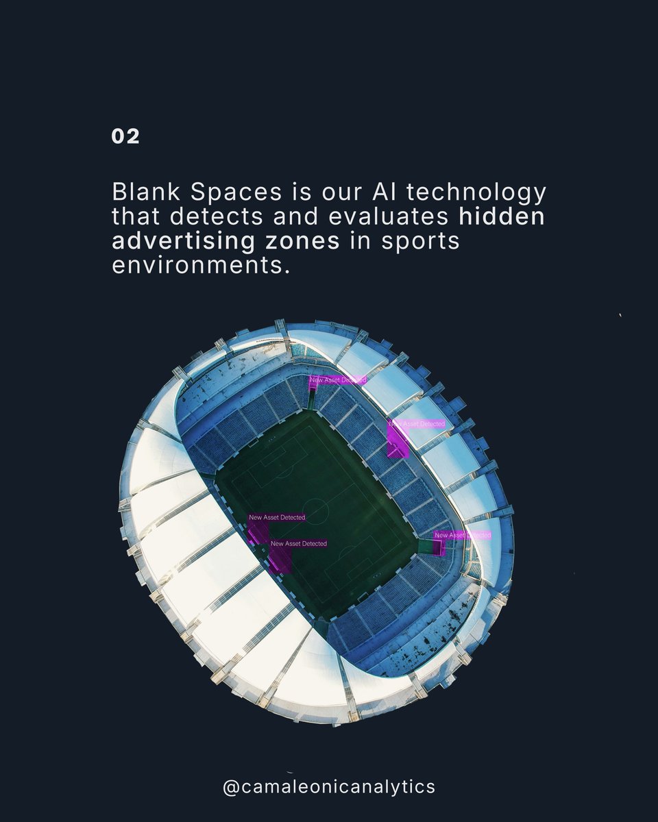 CamaleonicAI's tweet image. Think you’ve seen all the ad space? Think again.

With Blank Spaces by Camaleonic Analytics, our AI spots new commercial areas you didn’t know you had. 📊✨

#BlankSpaces #SponsorshipAnalytics #SportMarketing #AIpowered #SmartSponsorship #BrandVisibility