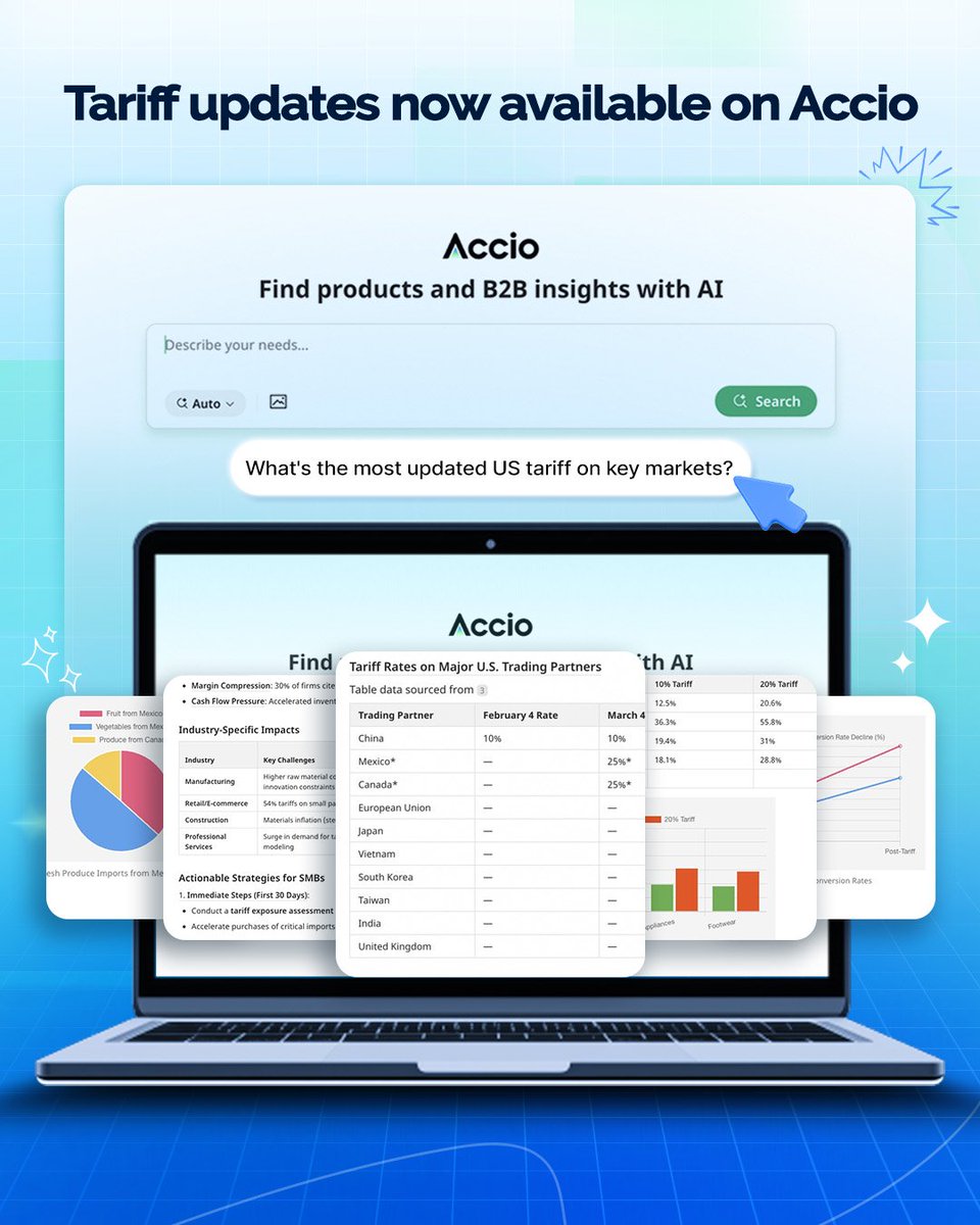Feeling whiplashed by the tariff rollercoaster? 🎢
Let Accio’s 2025 Tariff Updates be your compass in the chaos!

With real-time updates and actionable insights at your fingertips, Accio transforms confusion into clarity—so you can pivot faster, strategize smarter, and