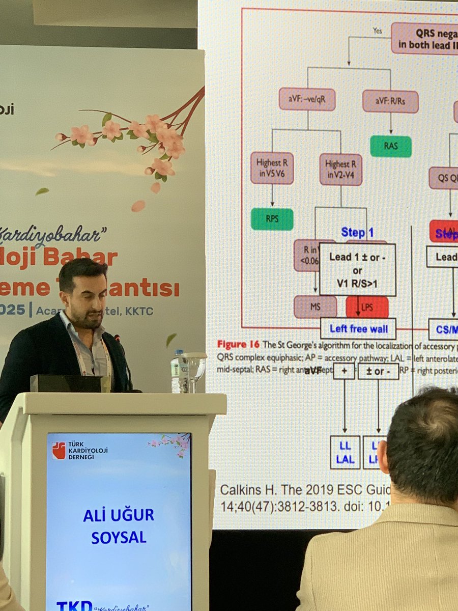 Derneğimizin desteğiyle Kardiyoloji Bahar Güncelleme toplantısında WPW sendromunu sunma şansımız oldu. <a href="/TKDResmi/">Türk Kardiyoloji Derneği</a> <a href="/iu_cerrahpasa/">İstanbul Üniversitesi-Cerrahpaşa - #eniyiolmakiçin</a>