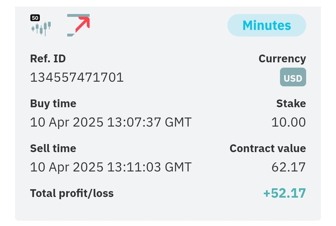 fendxtra's tweet photo. 🚀 Trade Update Apr 10, 2025: Deriv trade in Profit!

🔥 Turn $10 to $62 in 4 minutes
Sign Up Now https://t.co/dNdvSzh3l2 📈✅

#synthetic #Bitcoin #Ethereum #cryptosignal #TradingCFD #TradingSignals #Airdrop #CryptoPump https://t.co/8AREpgWWGB