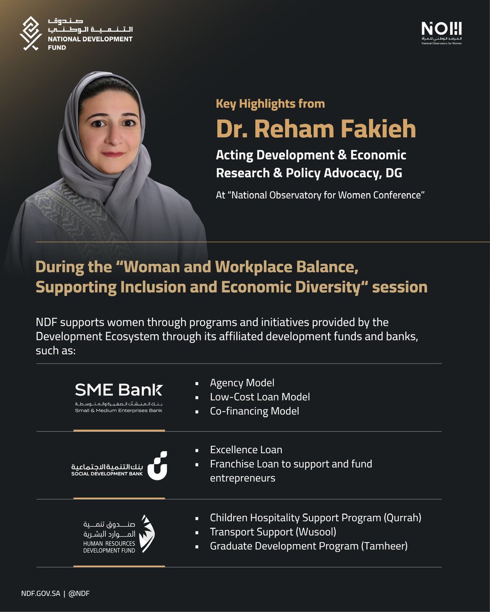NDF's tweet photo. As part of the National Observatory for Women (NOW) Conference, NDF showcased key initiatives and development programs offered by its affiliated development funds and banks to support and empower women. https://t.co/UEKRJGAFHM