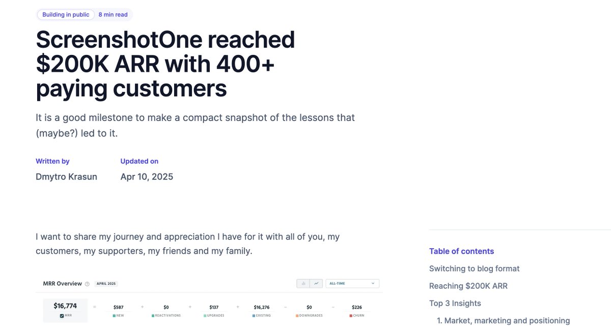 Dmytro Krasun tweet media