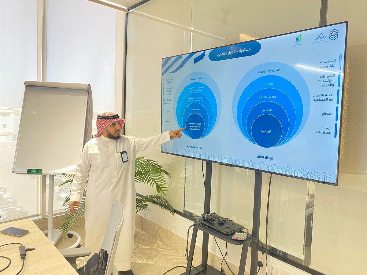 استكمالاً لاجتماعات التوجه الاستراتيجي اجتمعت اللجنة التنفيذية لجمعية دارك واستعرضت مسودة الوثيقة الاستراتيجية وذلك استعداداً لعرضها على مجلس الإدارة في الاجتماع المقرر عقده ٢٢ أبريل المقبل.