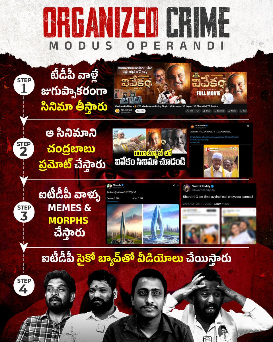 JaganannaCNCTS's tweet photo. . @Jaitdp Modus Operandi 

#TDPCheapPolitics #CBNSadistRule 
#CBNFailedCM #JaganannaConnects https://t.co/9jJ2K7gzSJ