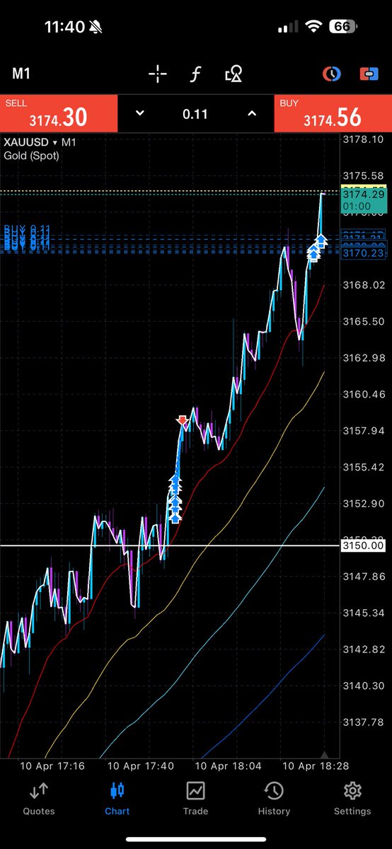 DgenerationL tweet media